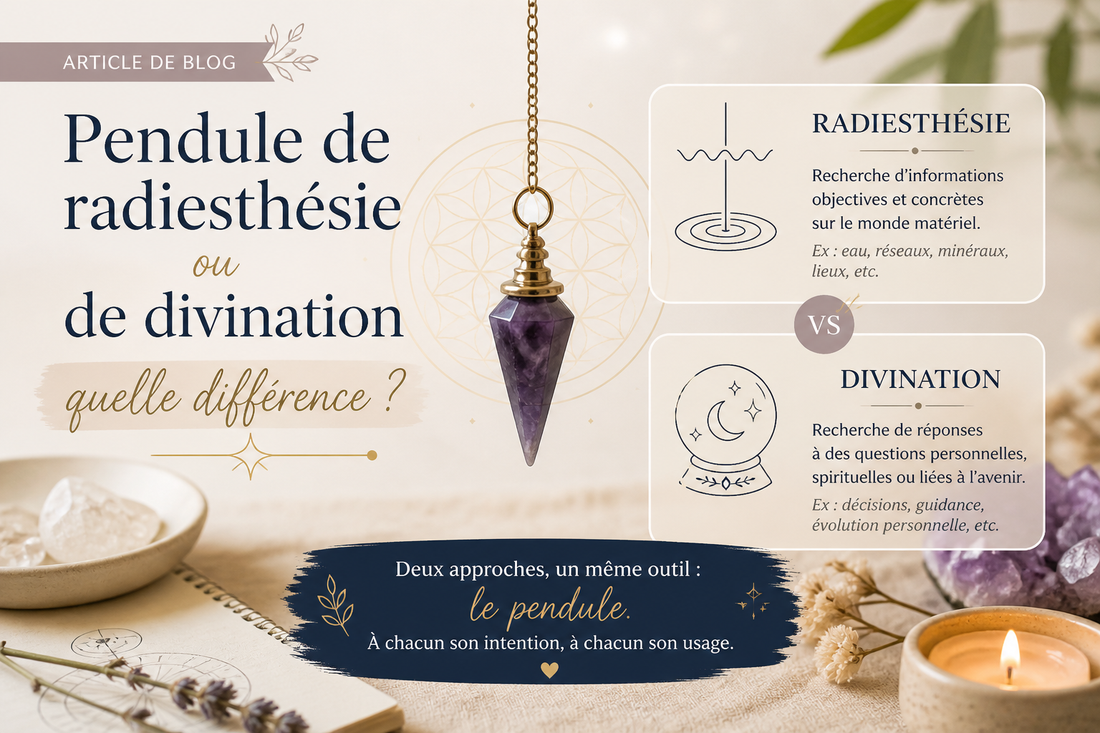 Comprendre la différence entre deux pendules différents