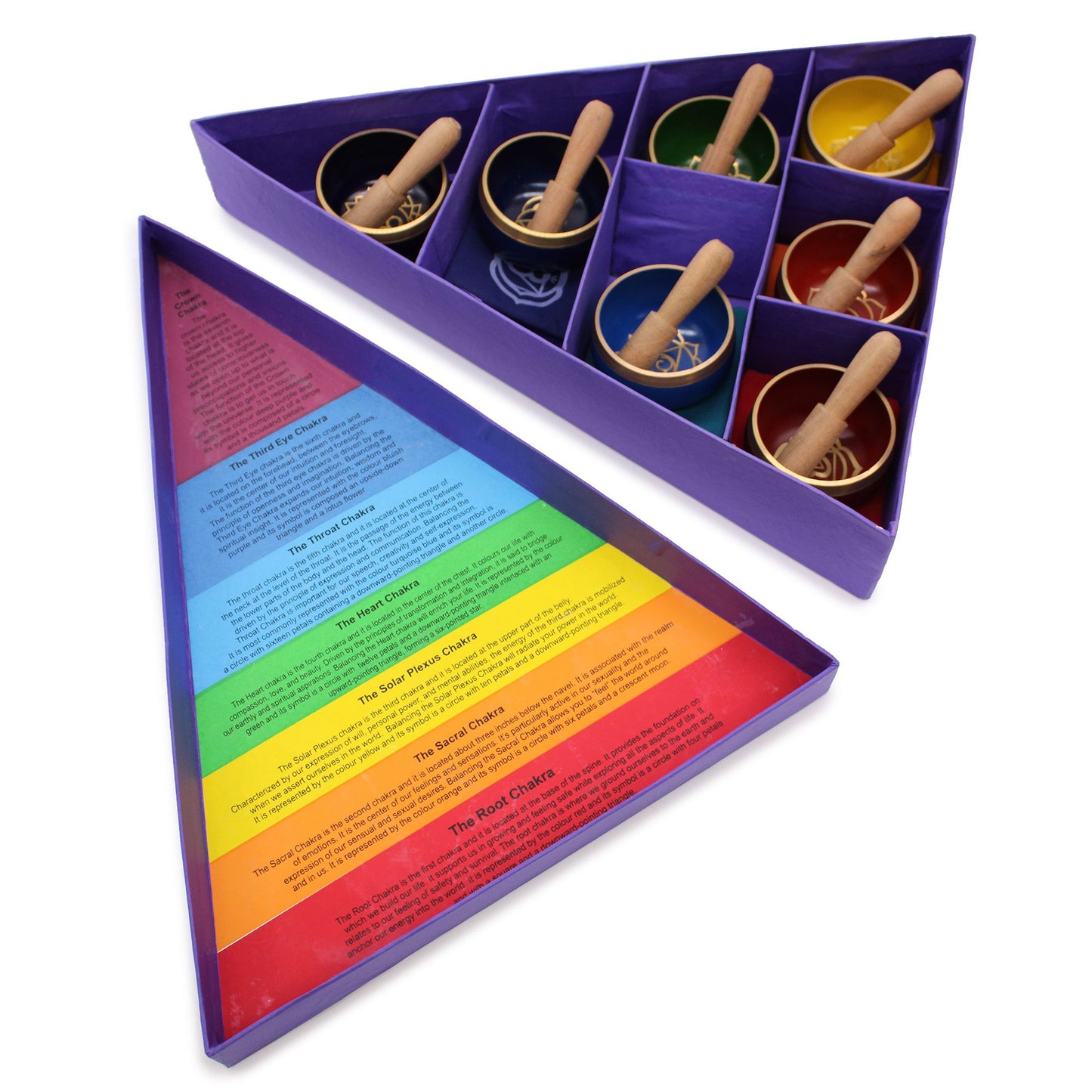 Coffret Bol Chantant Tibétain • Motifs Chakras